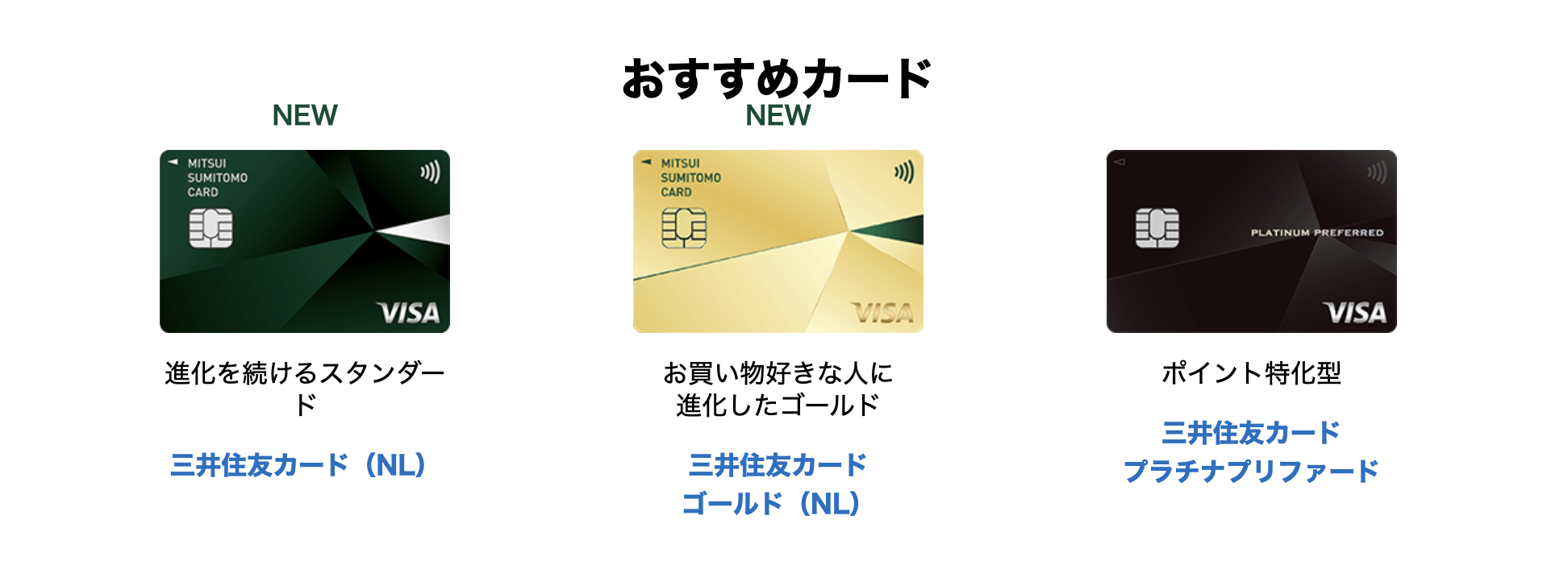 お金を借りる